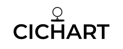 CICHART